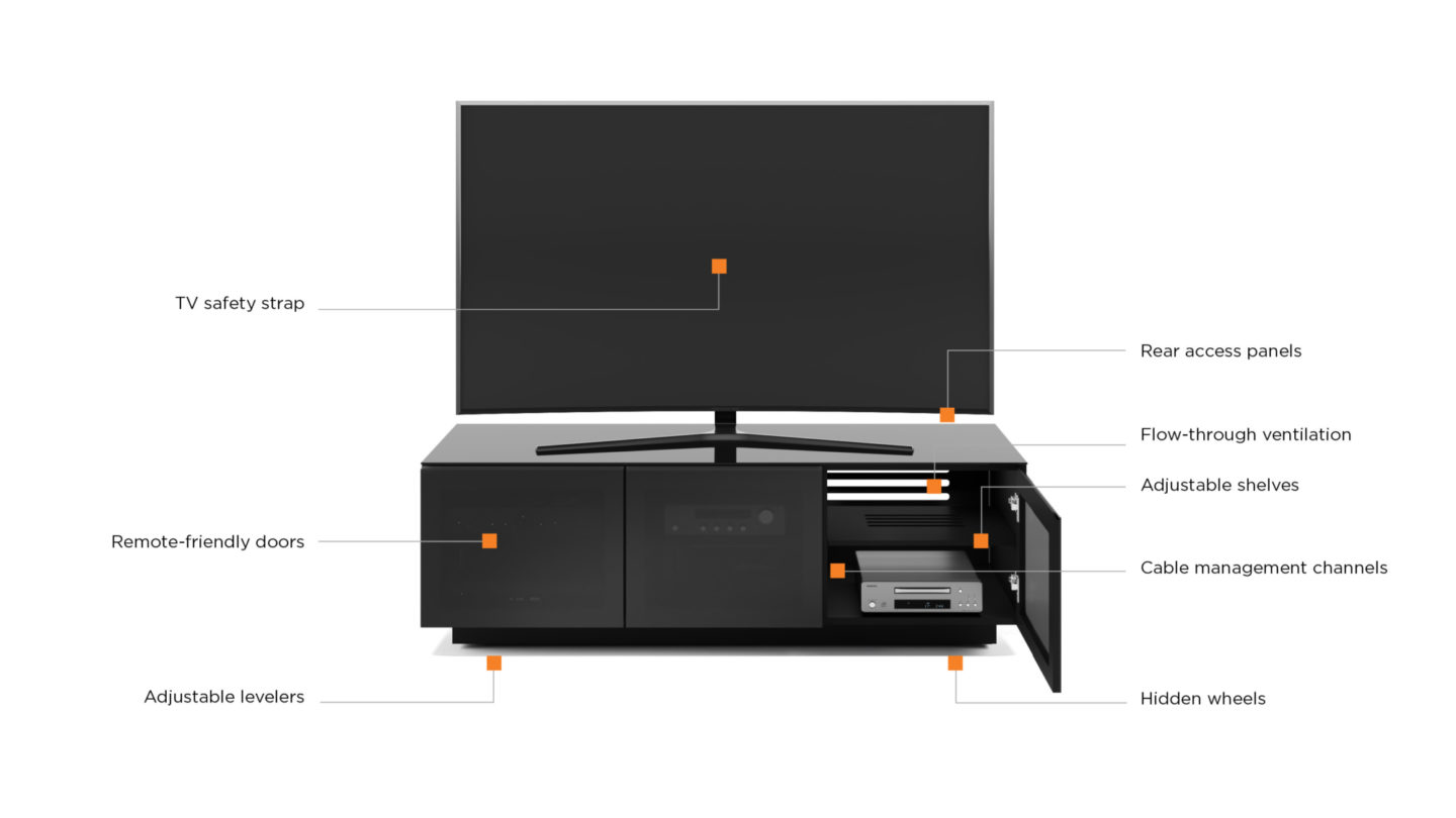 Mirage 8227 media cabinet BDI performance features