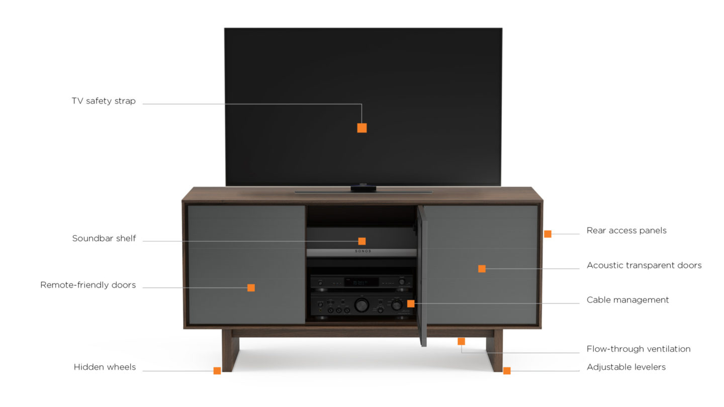 Octoave 8377 media cabinet BDI performance features